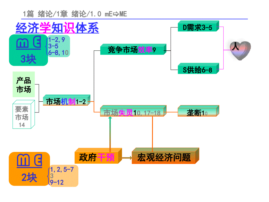 ME01(1)_第2页