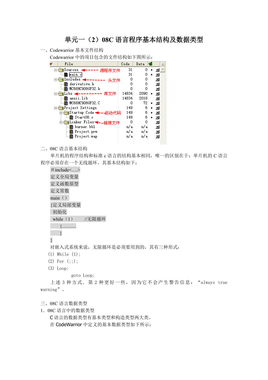 单元一(2)08C语言程序基本结构及数据类型_第1页