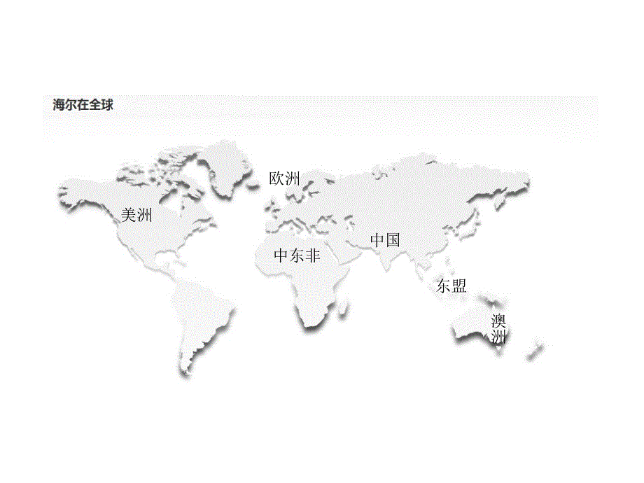 海尔销售管理_第1页