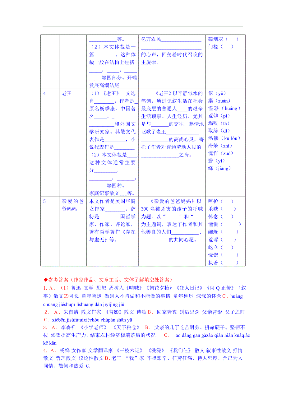 人教版八年级上册第二单元复习学案_第2页