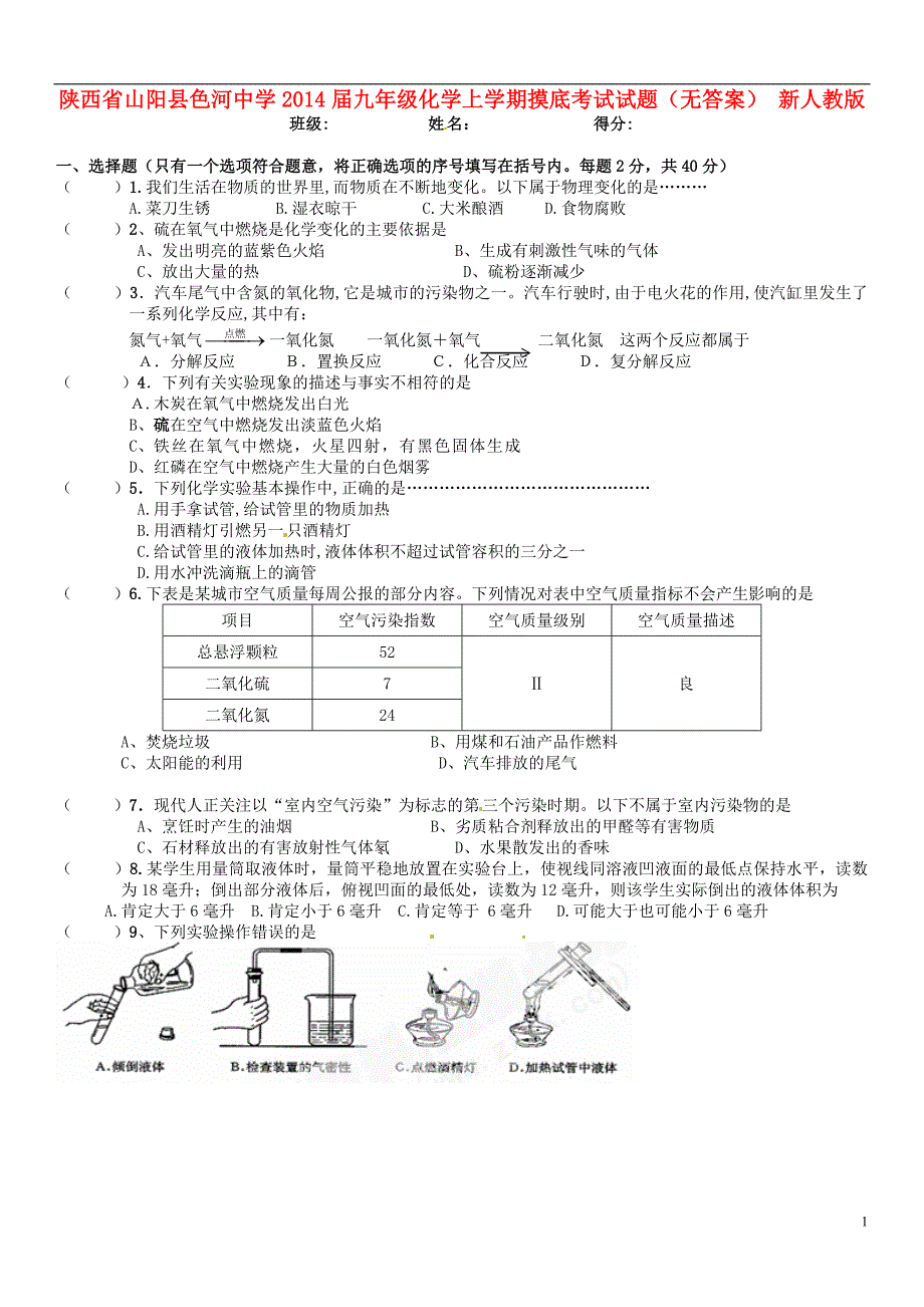 陕西省山阳县色河中学2014届九年级化学上学期摸底考试试题_第1页