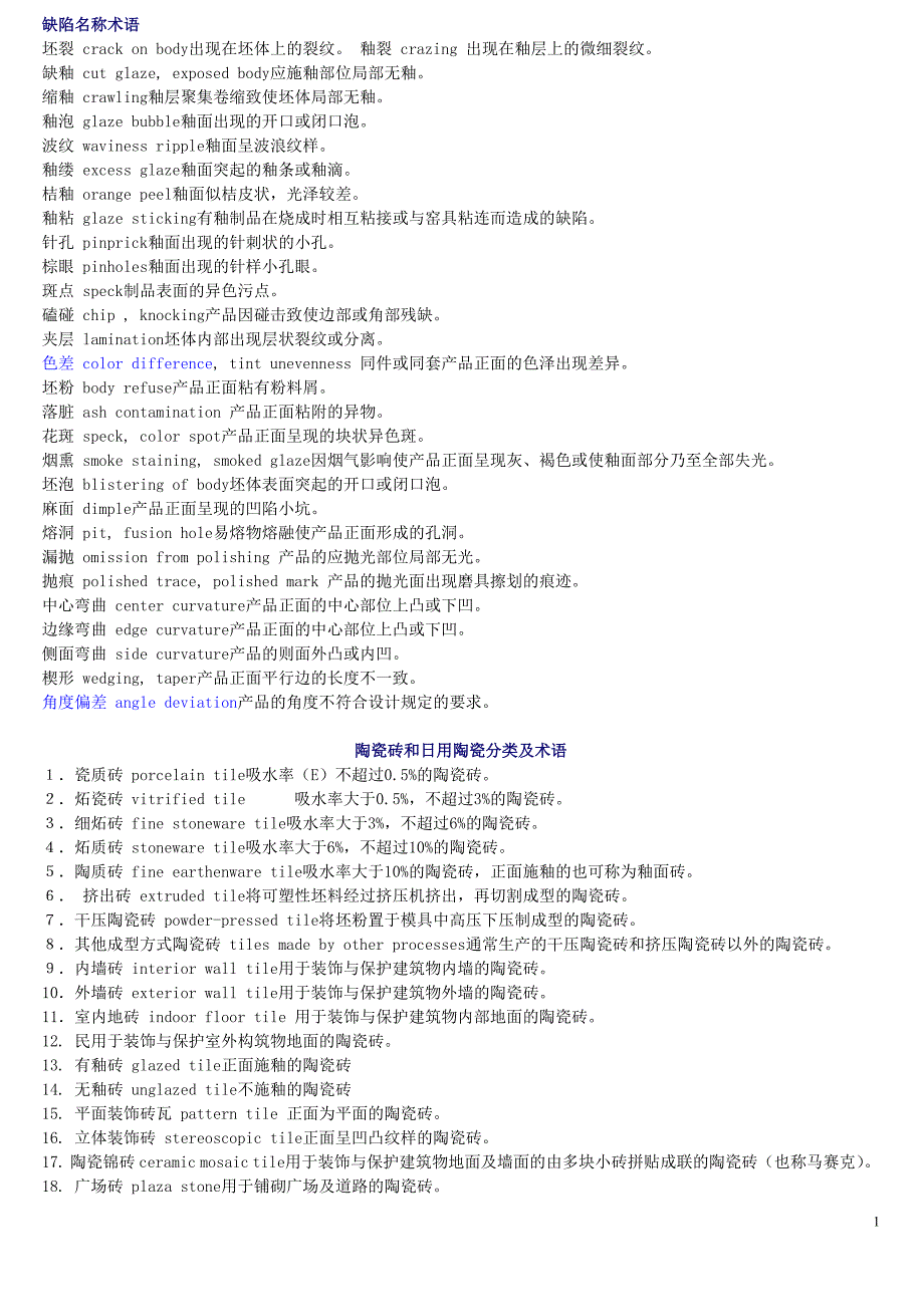 陶瓷术语_第1页