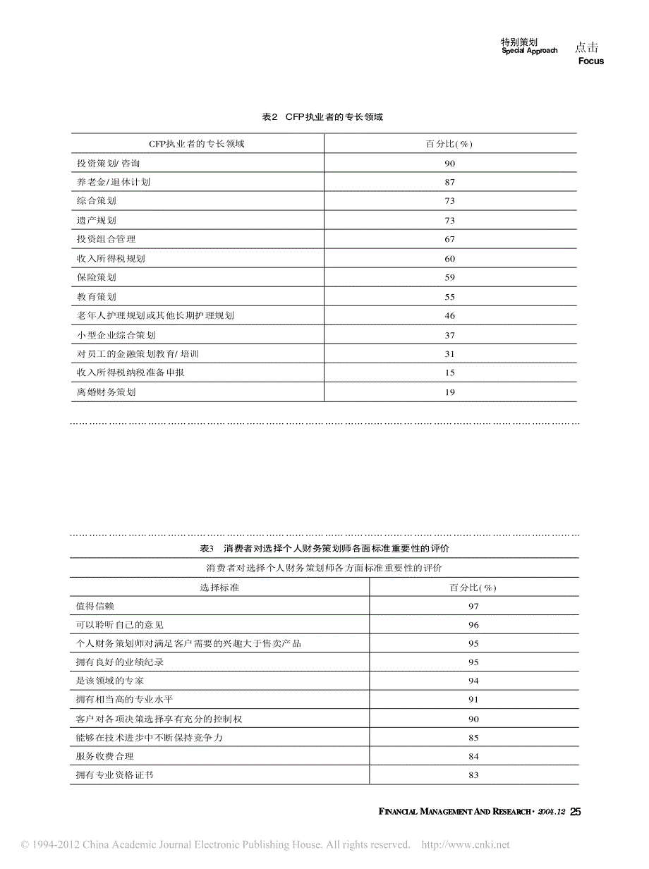 国外个人理财业务的发展及其对我国银行业的启示_李苌_第4页