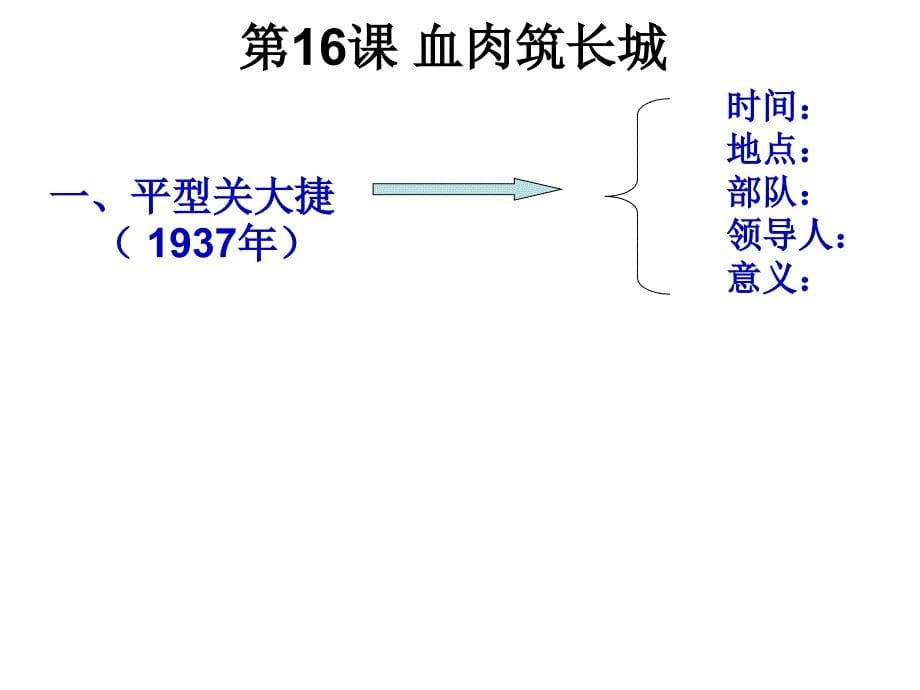 八年级历史血肉筑长城1(1)_第5页