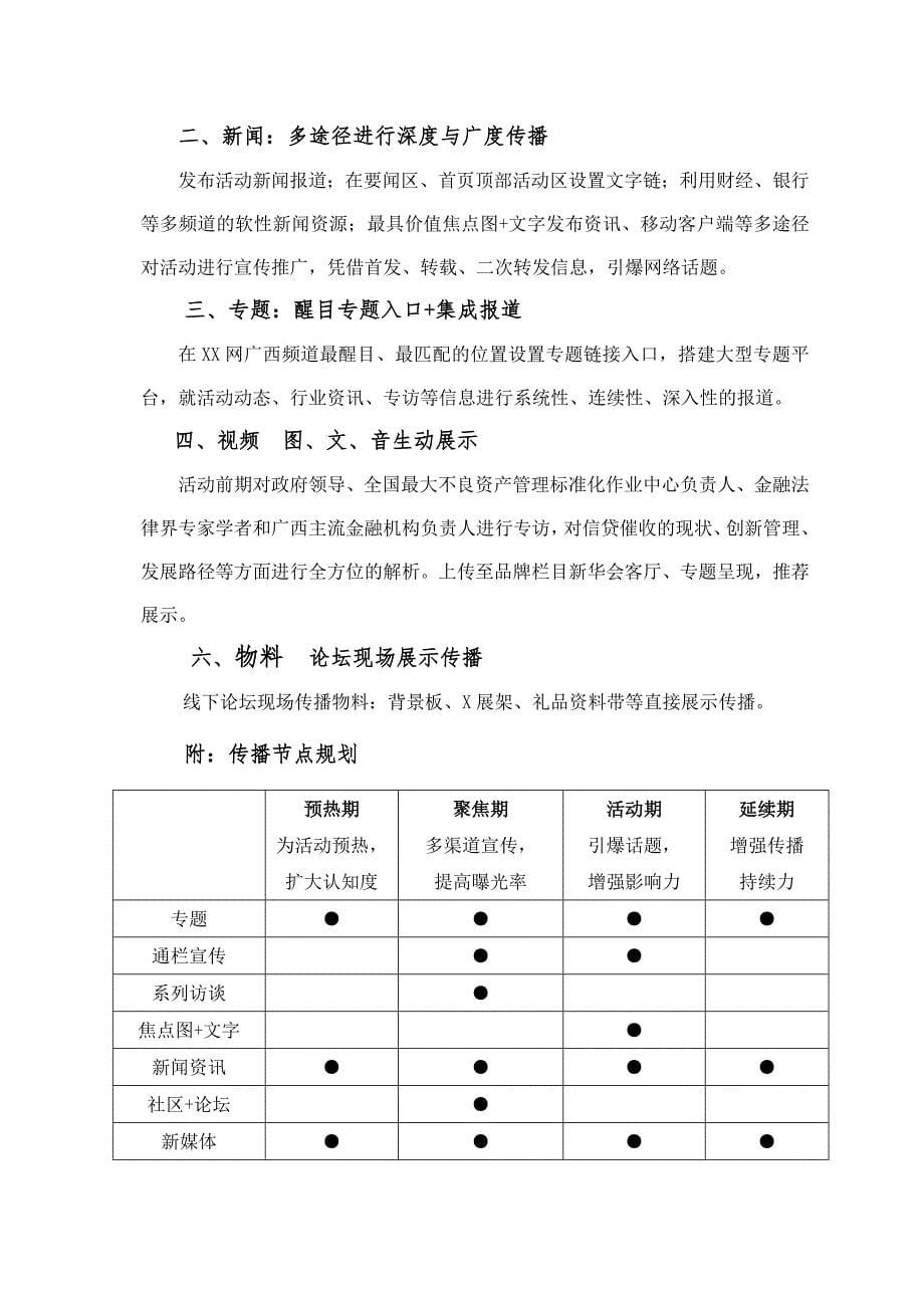 论坛方案范文_第5页