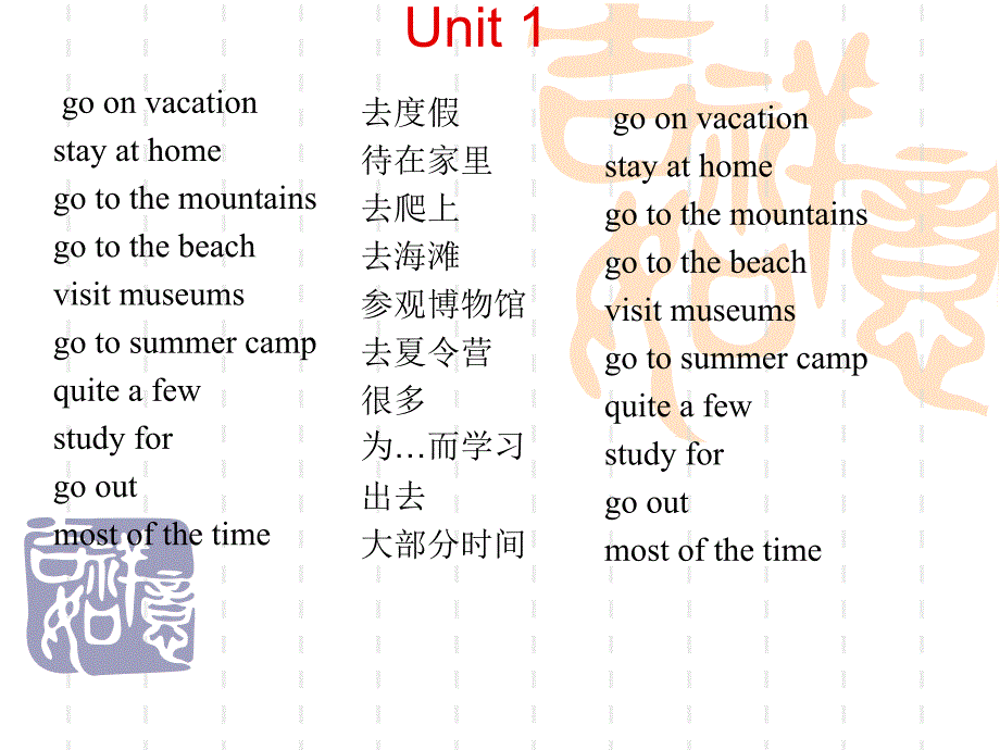 人教版8年级上册Unit1重点短语复习ppt课件_第2页