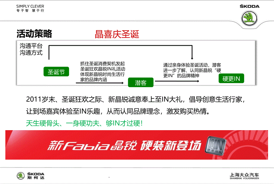 斯柯达SKODA新晶锐晶喜庆圣诞展厅系列活动执行细案【精品推荐】_第3页