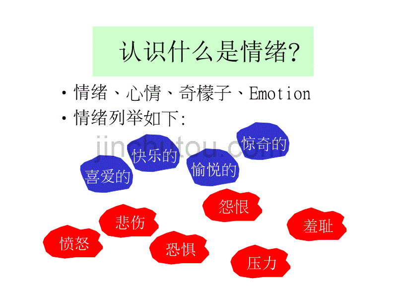 情绪管理及沟通技巧_第4页