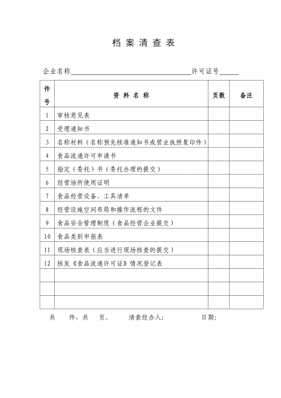 档案清查表_第1页