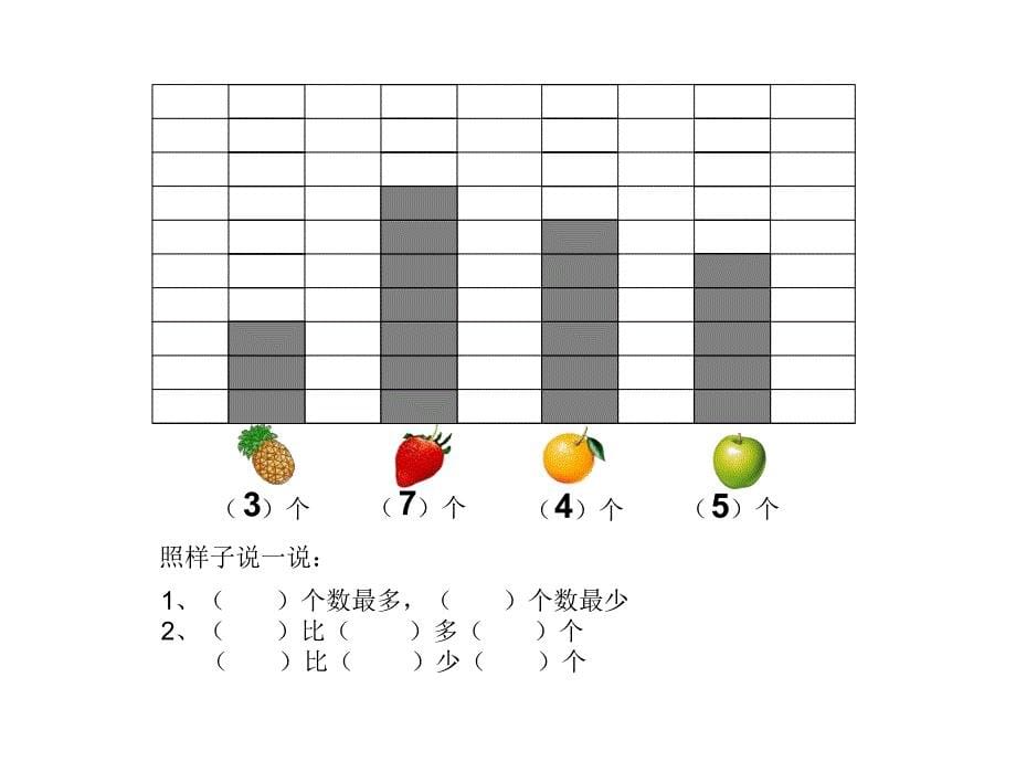 统计(一)——简单统计_第5页