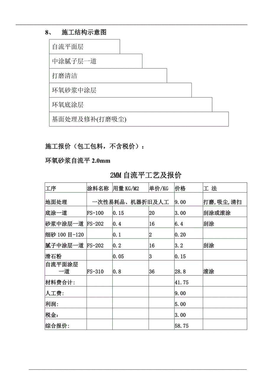 自流平施工方案2.0mm_第4页