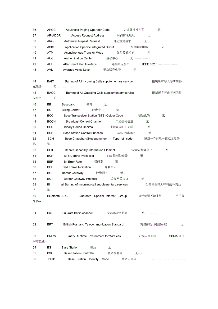 NOKIA通信英语_第2页