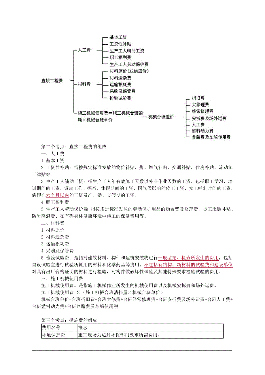 施工管理讲义2成本_第2页