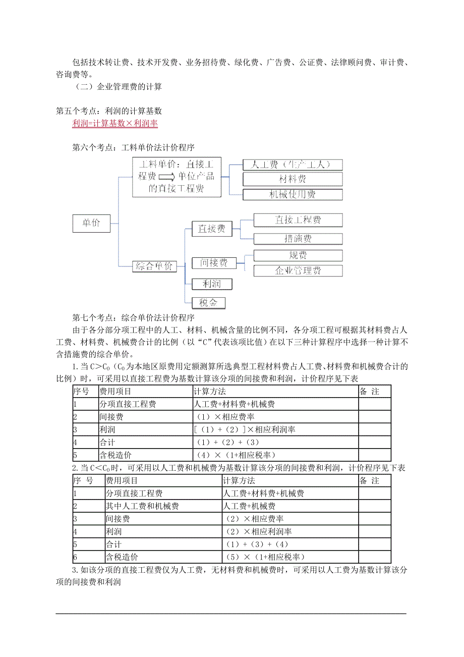 施工管理讲义2成本_第4页