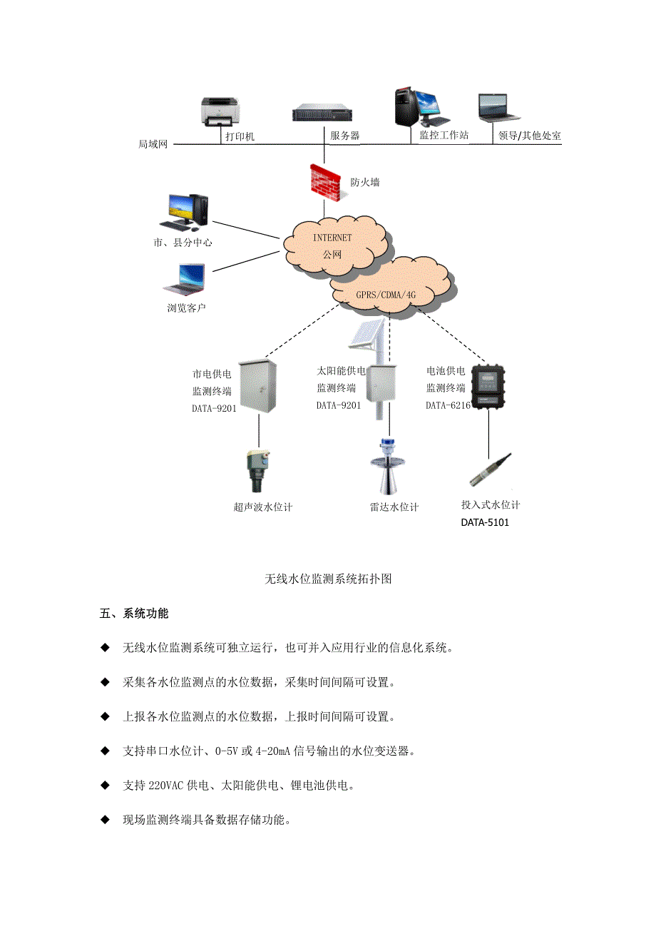 无线水位监测系统、无线水位监控_第2页