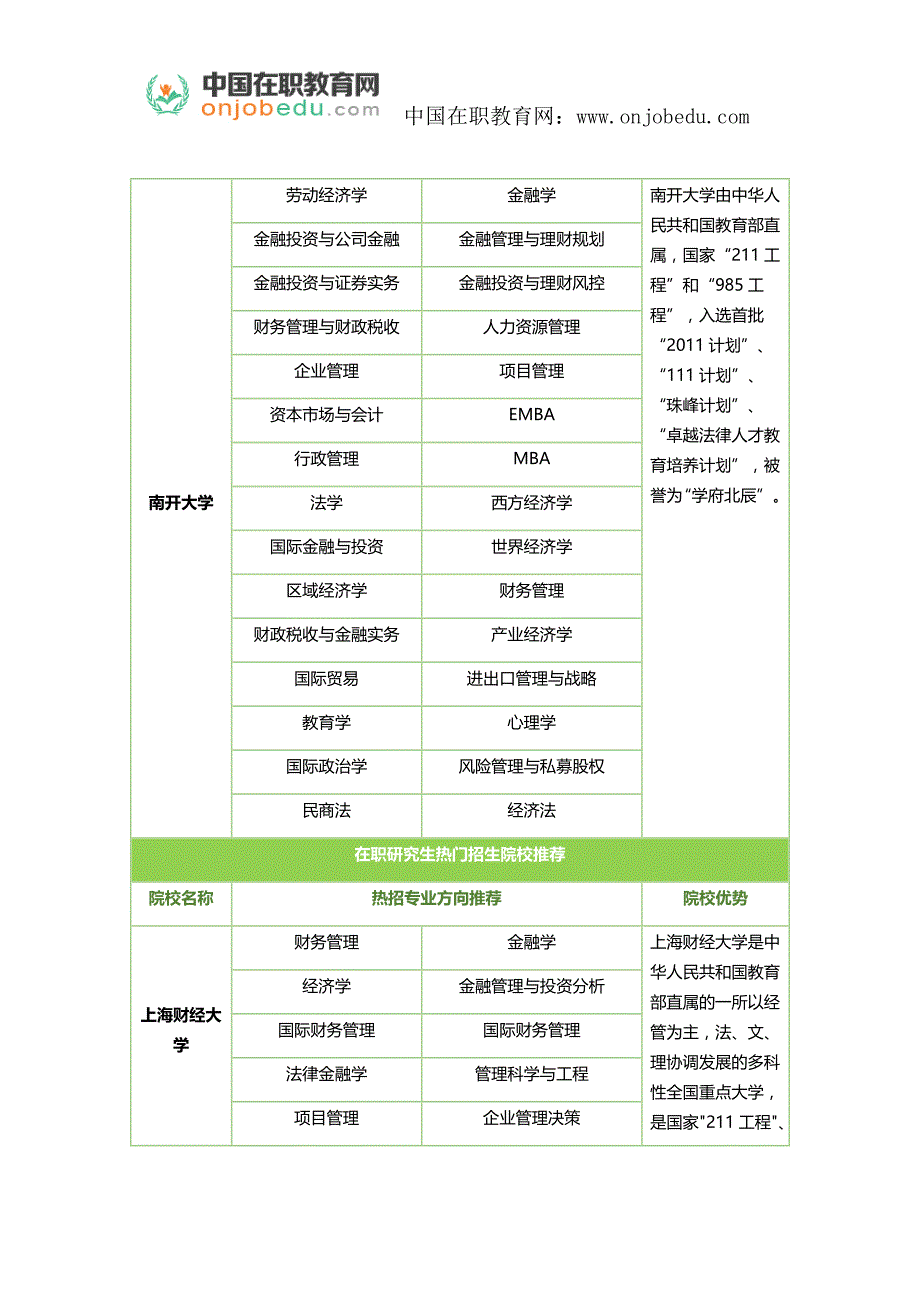 在职会计硕士考试科目_第3页