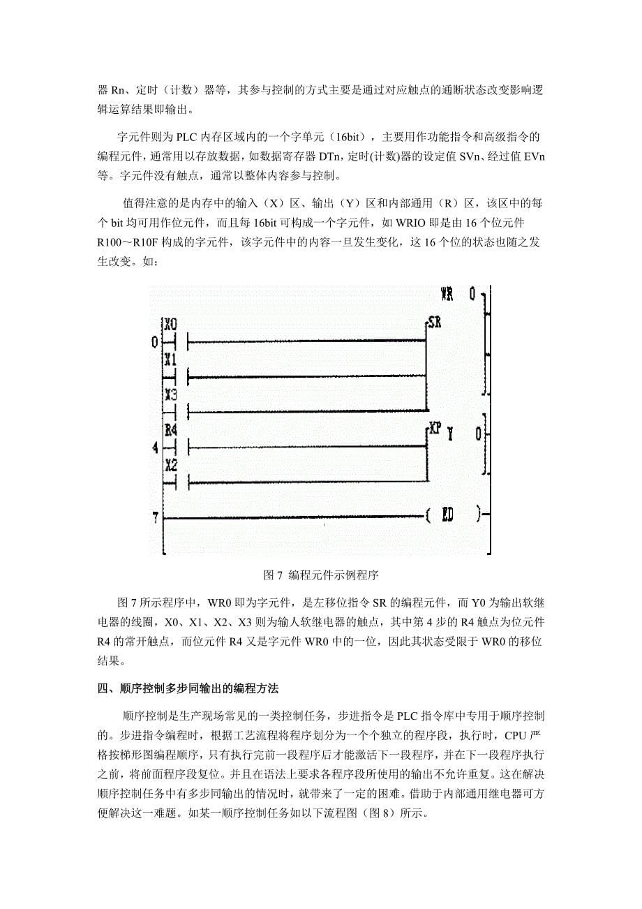 PLC使用中若干难点分析_第5页