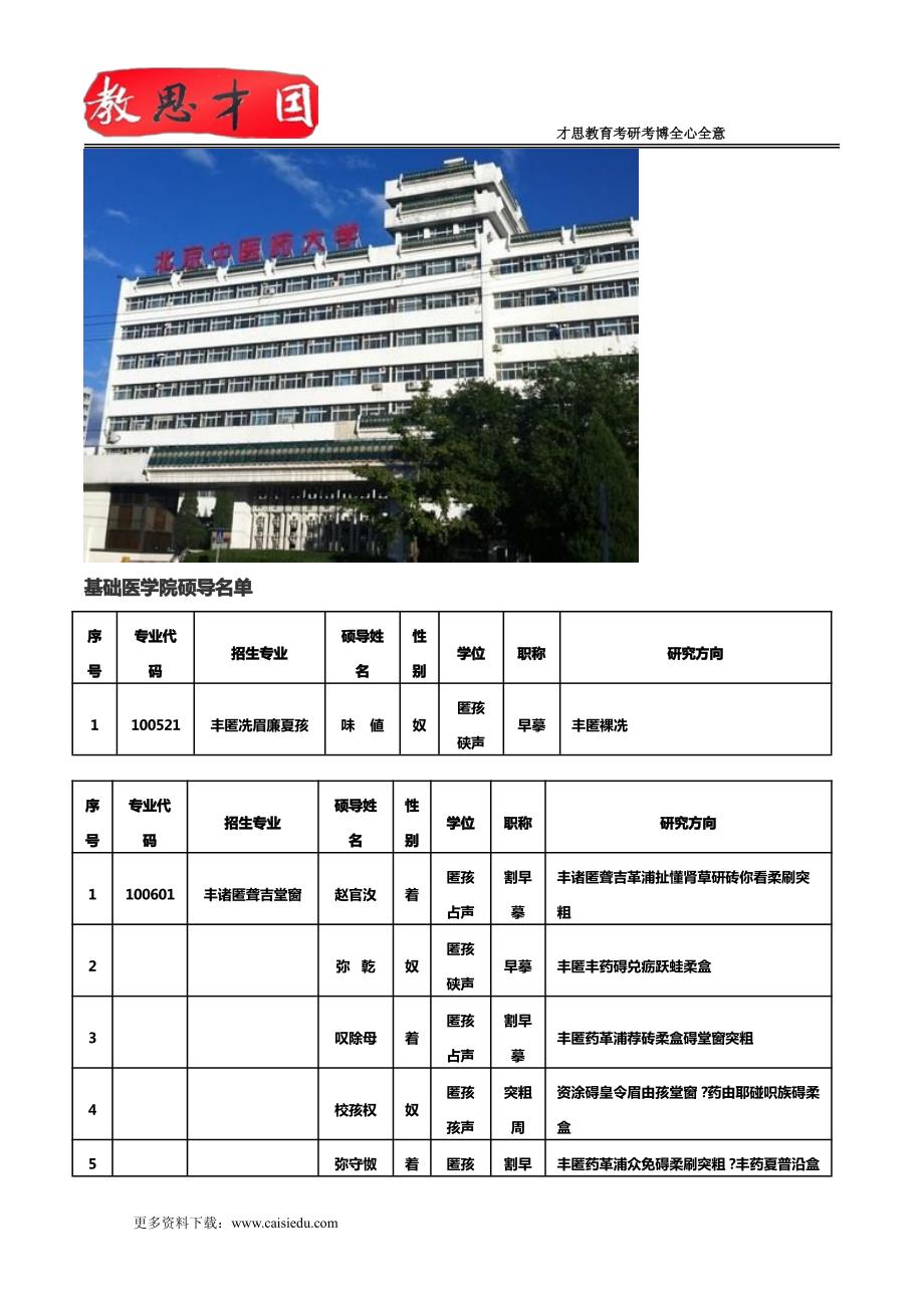 2015年北京中医药大学临床医学院(北京中医医院)中医外科学专业复试真题以及导师简介_第2页