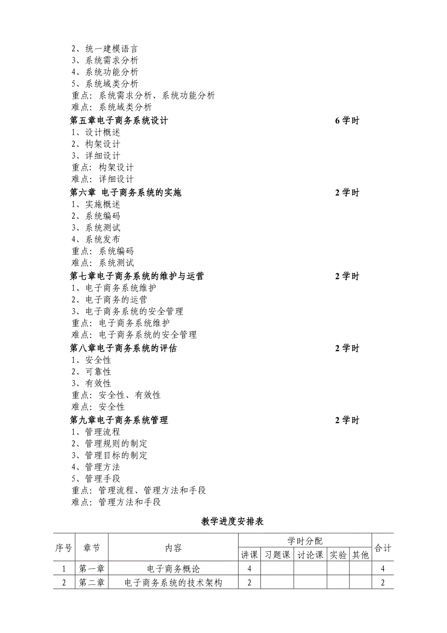 电子商务系统设计与管理_第2页