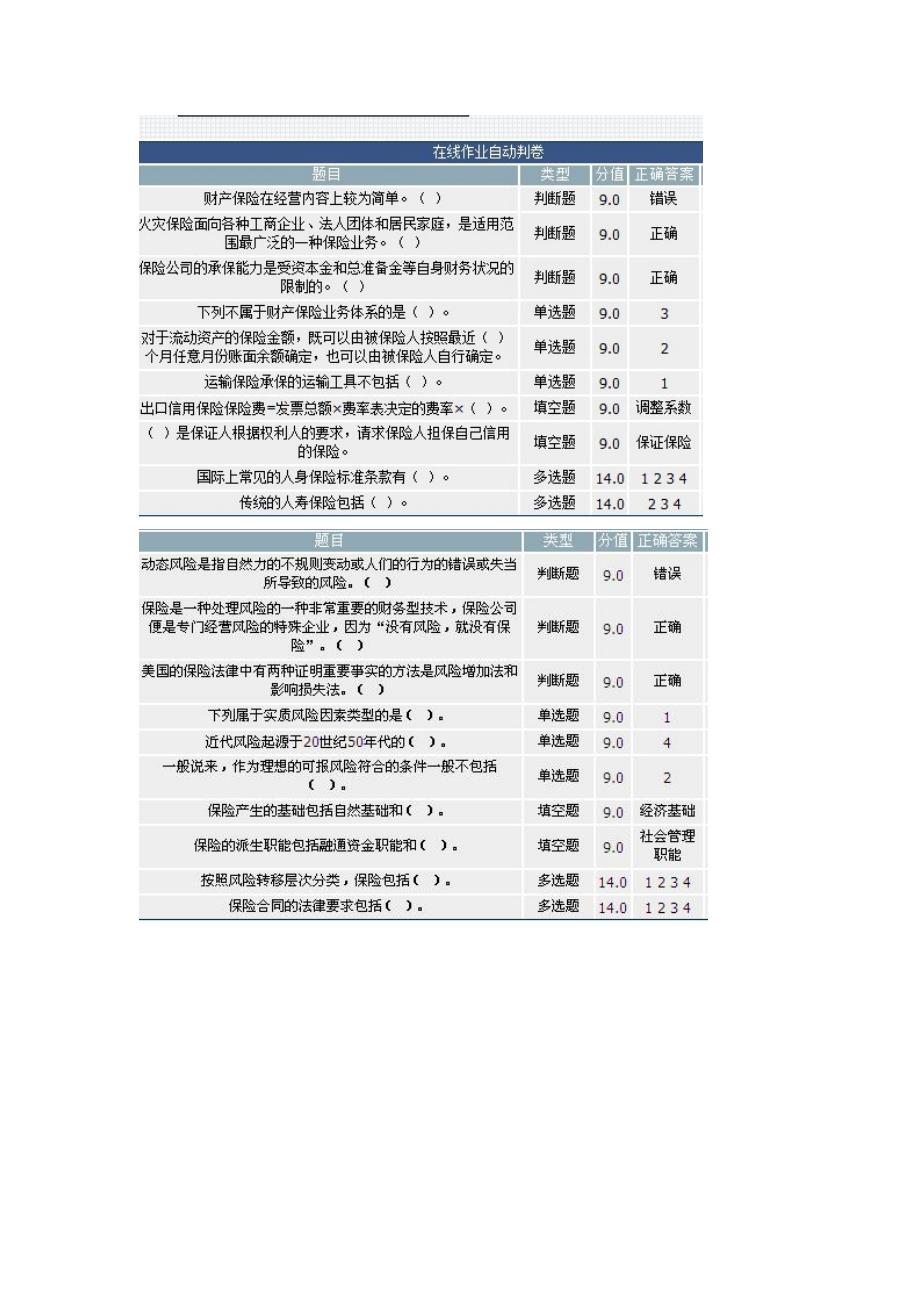 保险学3_第2页