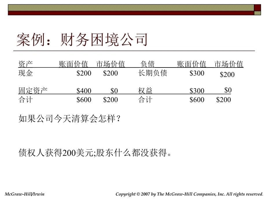 罗斯公司理财15_第5页