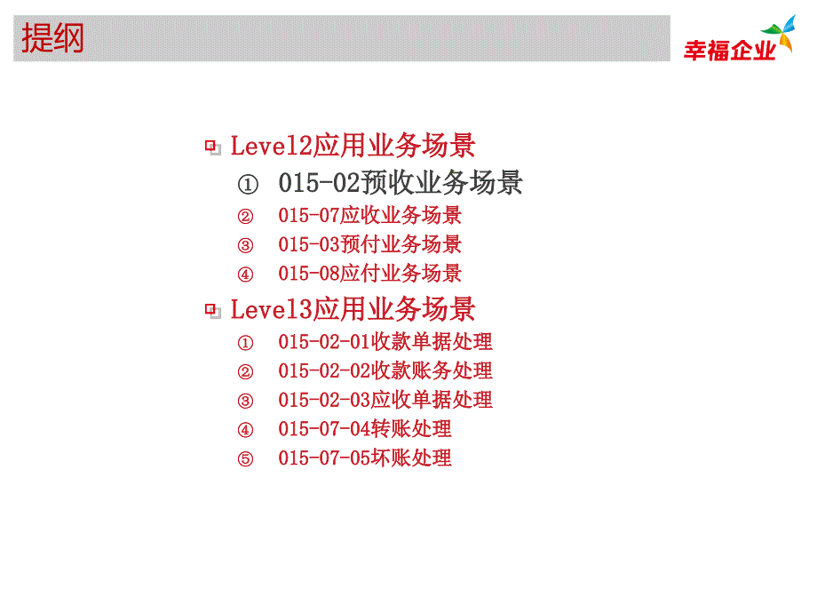 用友u8最佳业务实践流程培训应收应付_第2页