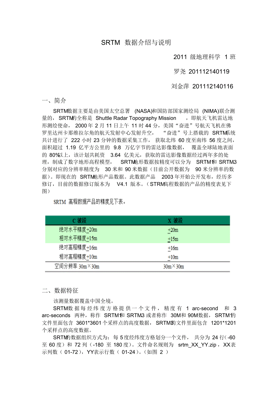 SRTM数据介绍与说明_第1页