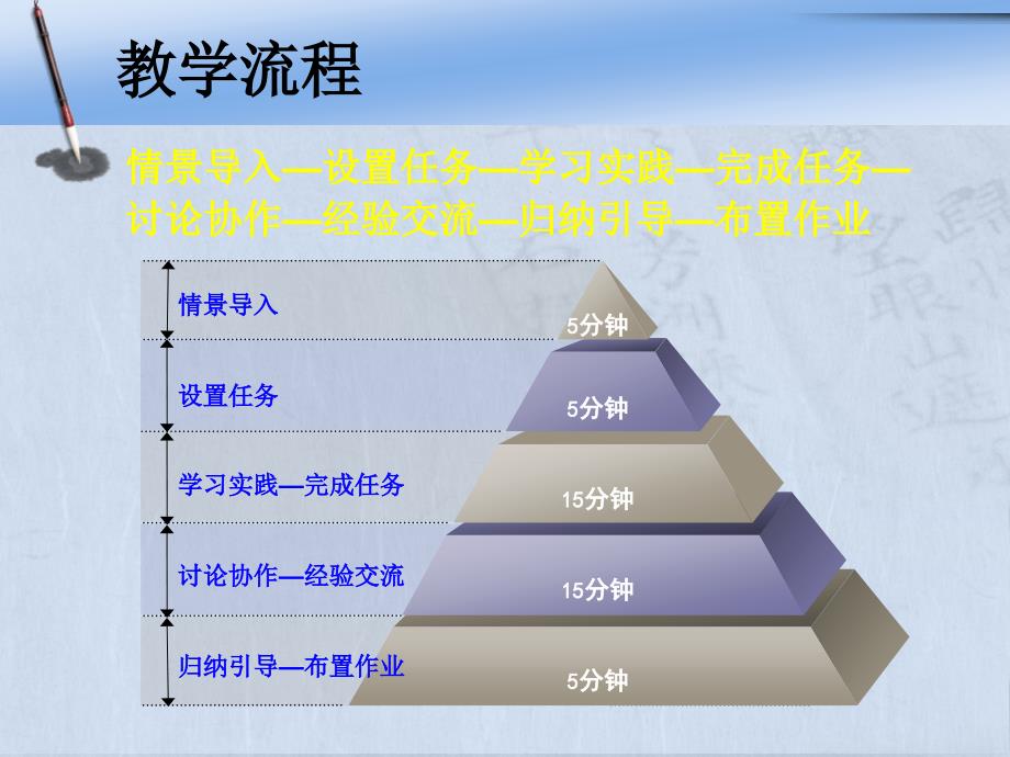 计算机基础说课课件_编辑演示文稿对象_第4页