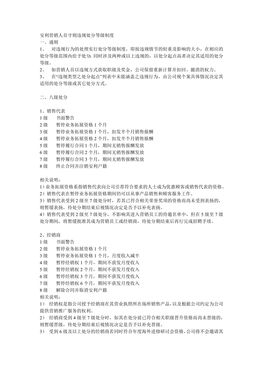 安利营销人员守则违规处分等级制度_第1页