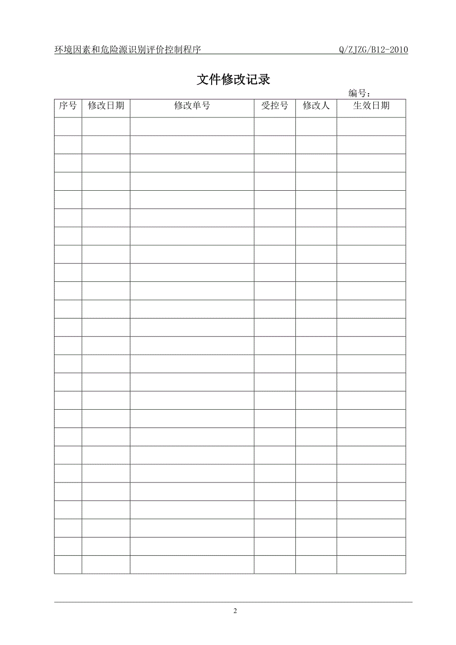 (12)环境因素和危险源识别评价控制程序_第2页