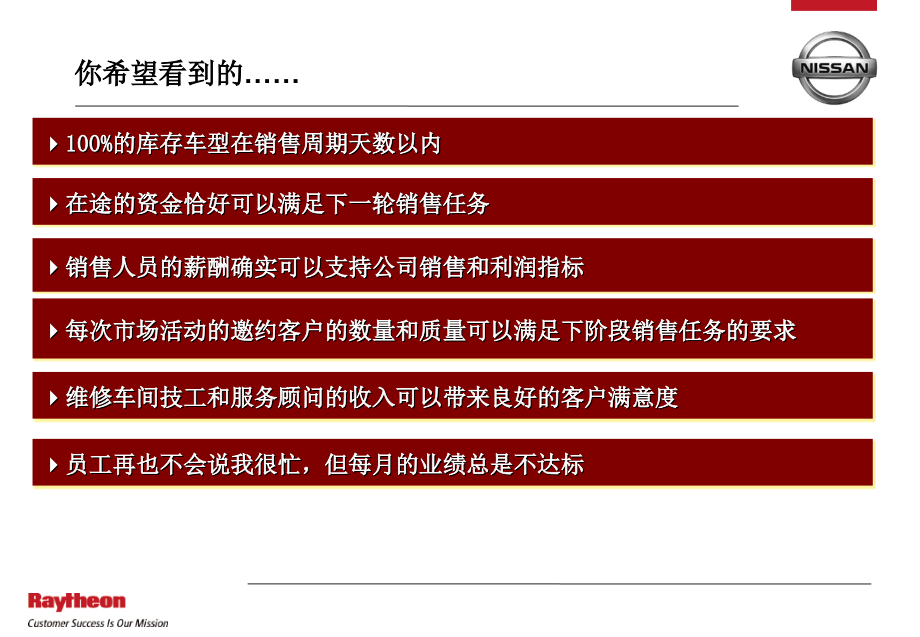 精品资料-东风日产总经理运营管理研讨培训_第2页