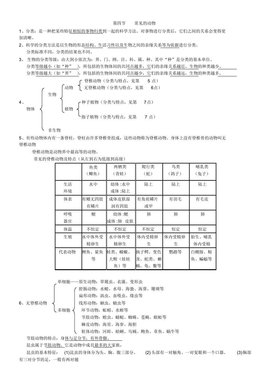 七年级科学上基础知识_第5页