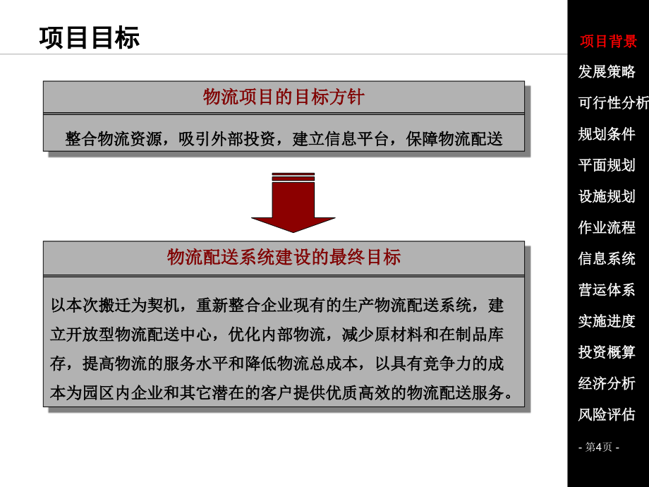 物流配送中心项目总体规划设计方案[1]_第4页