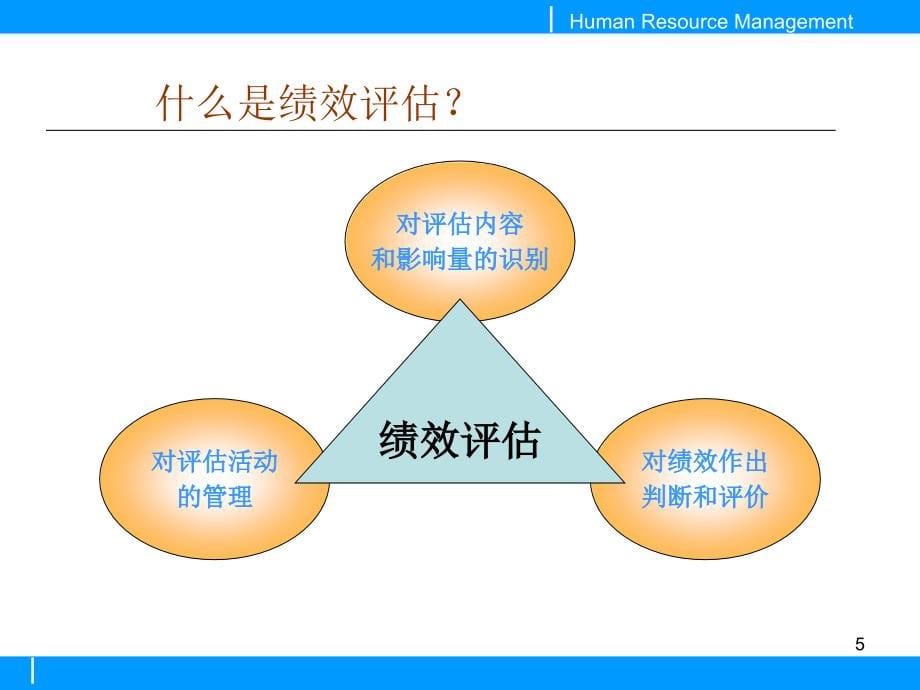 人力资源的绩效评估与考核讲义_第5页