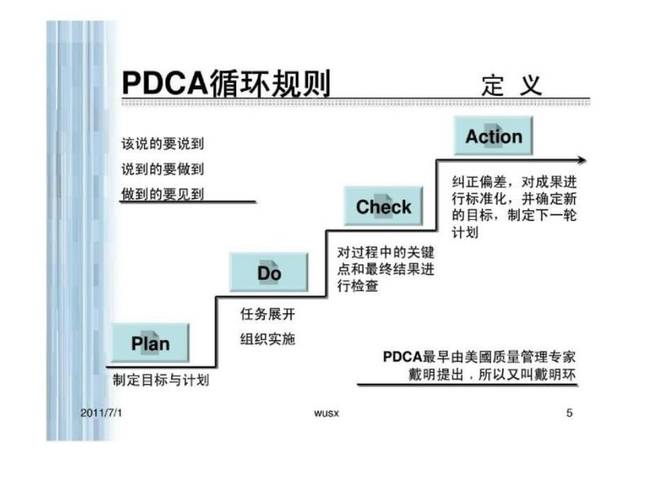 人力资源管理者之常用管理工具_第5页