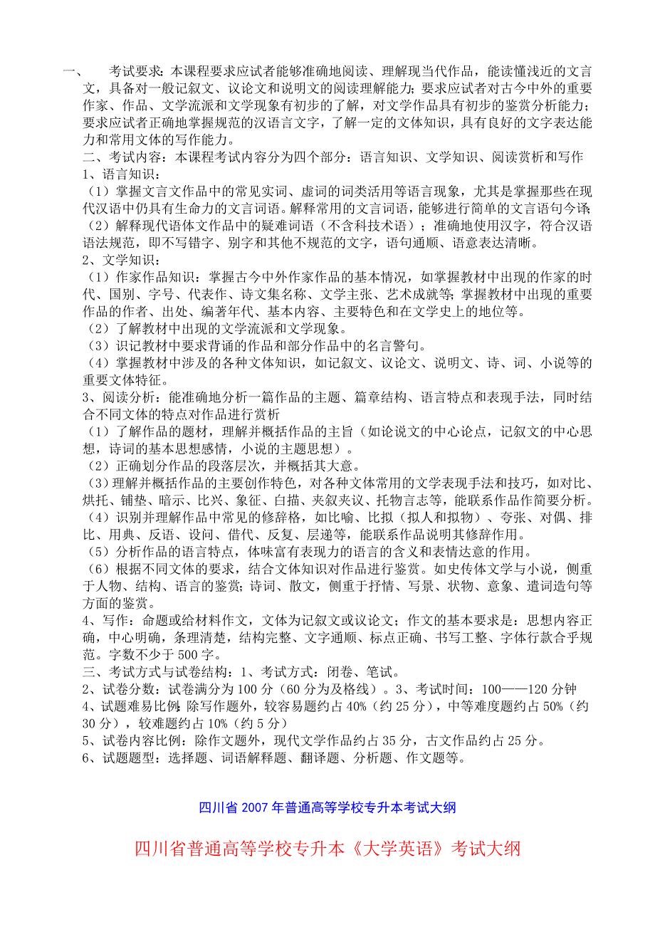 四川化工职业技术学院专升本考试大纲_第4页