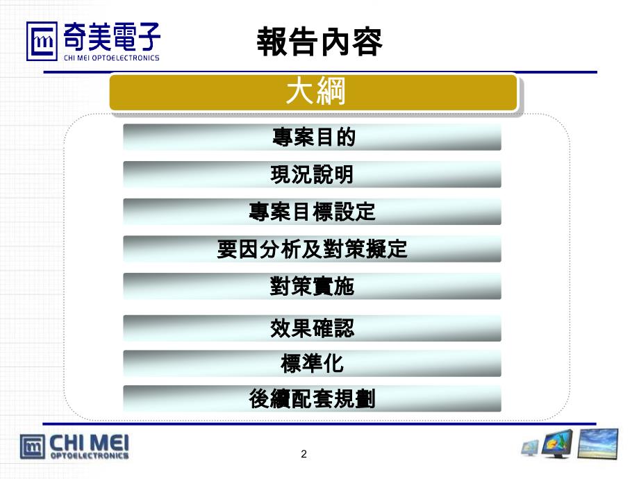 某500强企业QC巡检方案_第2页