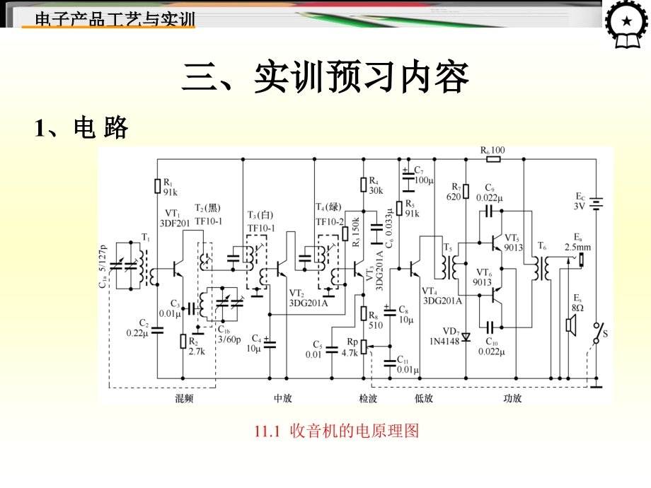 电子产品生产工艺实例教程项目11电子产品的装配与调试实训_第4页