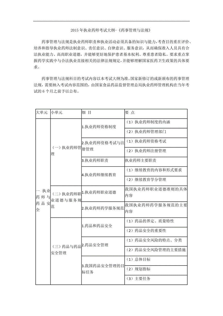 2015年执业药师《药事管理与法规》考试大纲(1)_第1页