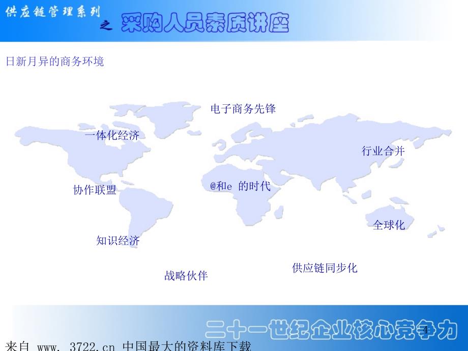 供应链管理课程系列--采购人员素质讲座(ppt46)【物流精选】_第4页