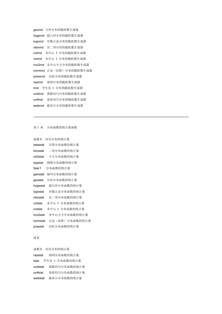 MATLAB函数汇总_第3页