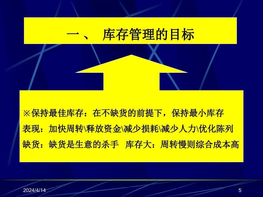 超市库存管理与科学订货课件_第5页