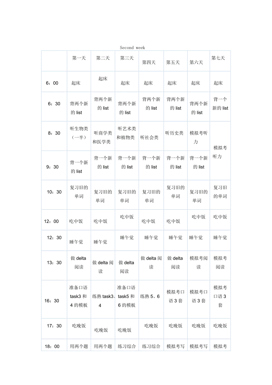 非牛人两周搞定托福_第3页