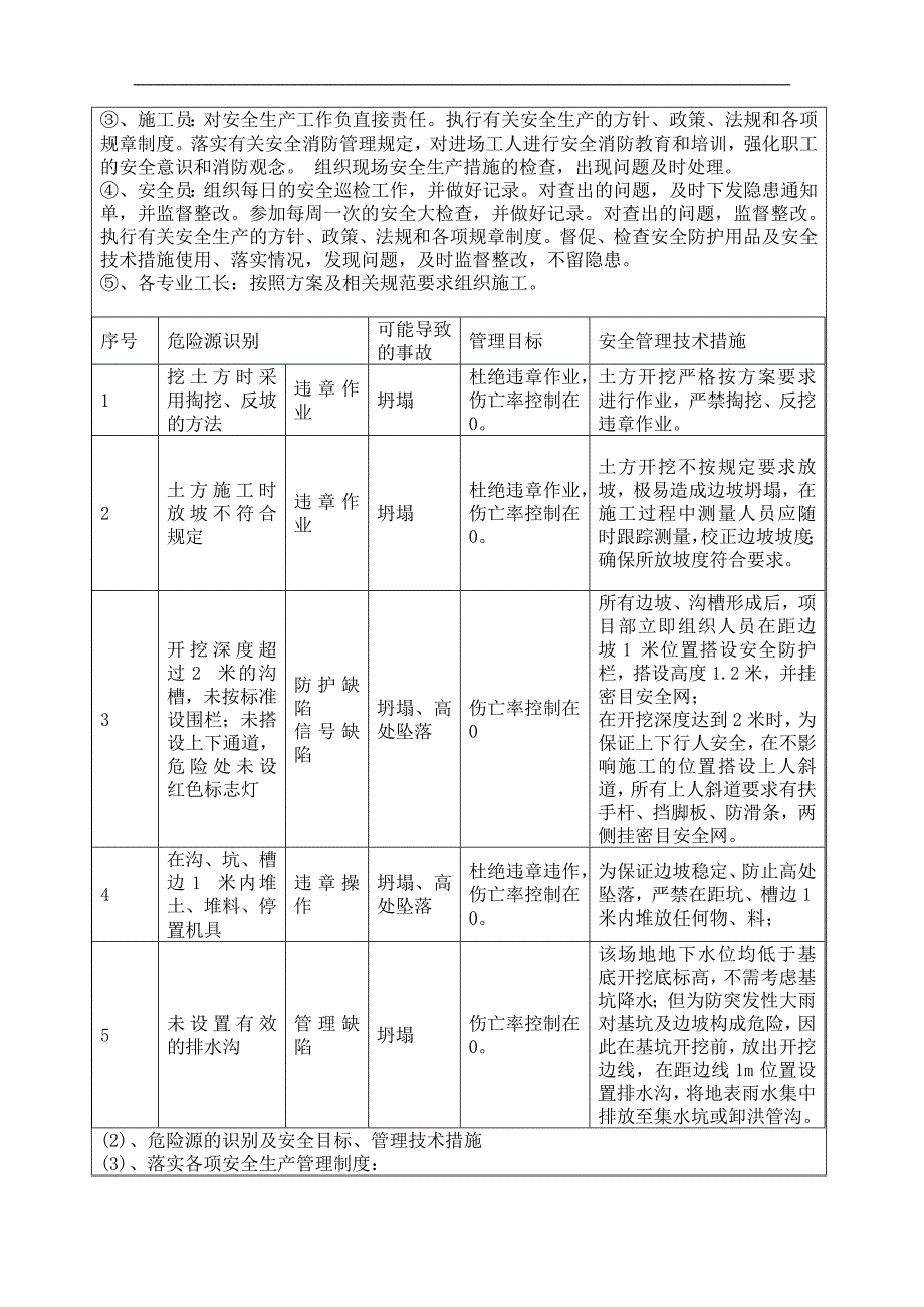 土方开挖及基坑支护安全专项方案交底表_第4页