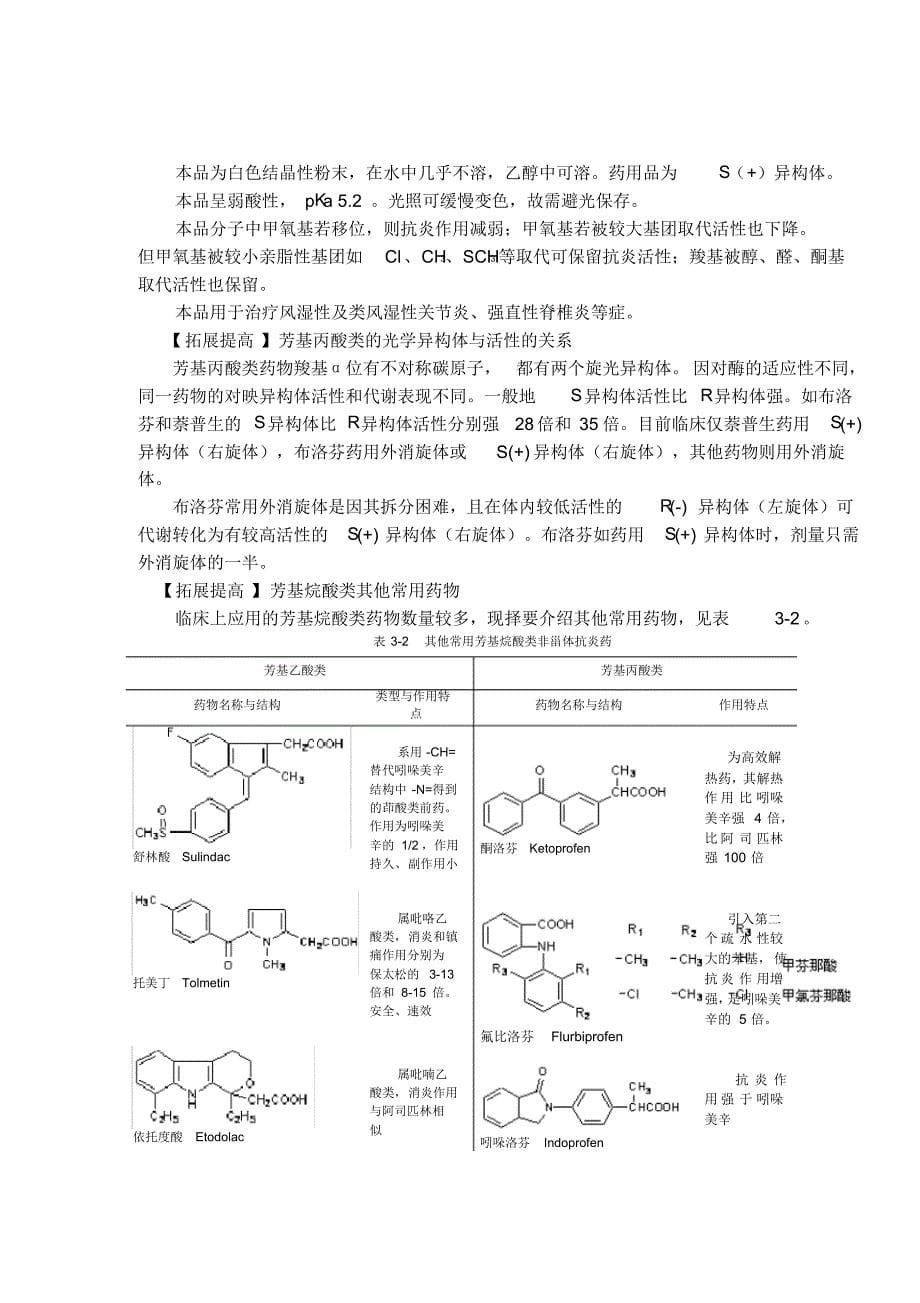 6非甾体抗炎药_第5页