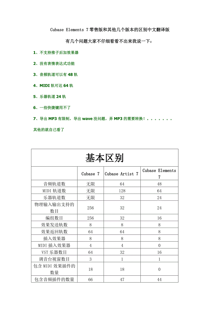 CubaseElements7零售版和其他几个版本的区别中文翻译版_第1页