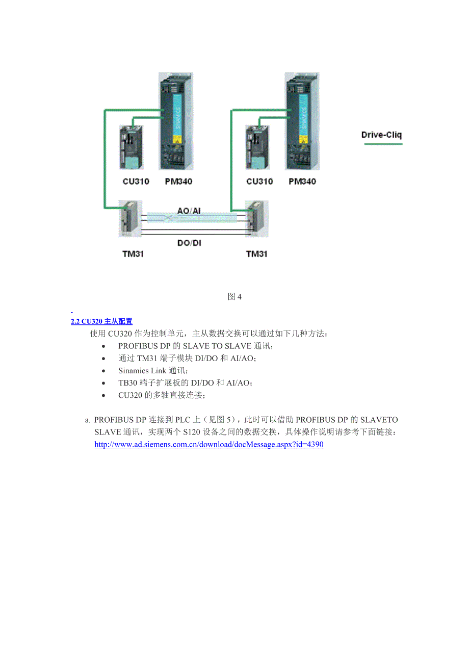 实现S120_主从控制的方案_第3页