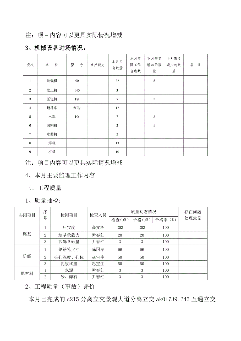 监理月报六月份1_第4页