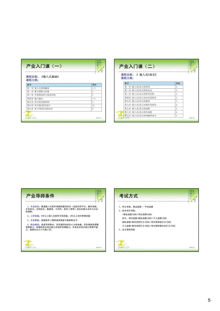 嵌入式软件人才定制培养方案--东软_第5页