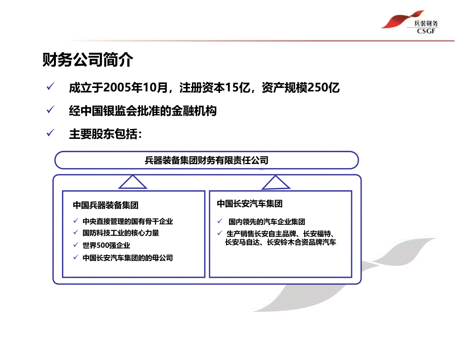 兵装财务汽车贷款操作流程_第2页